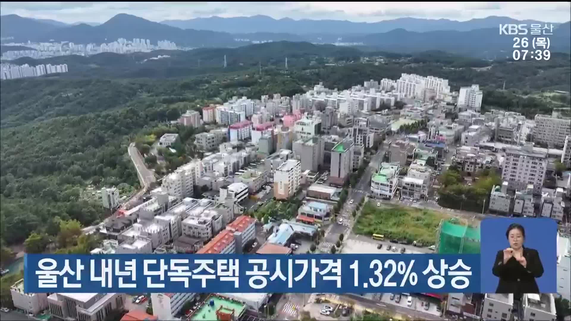 울산 내년 단독주택 공시가격 1.32% 상승