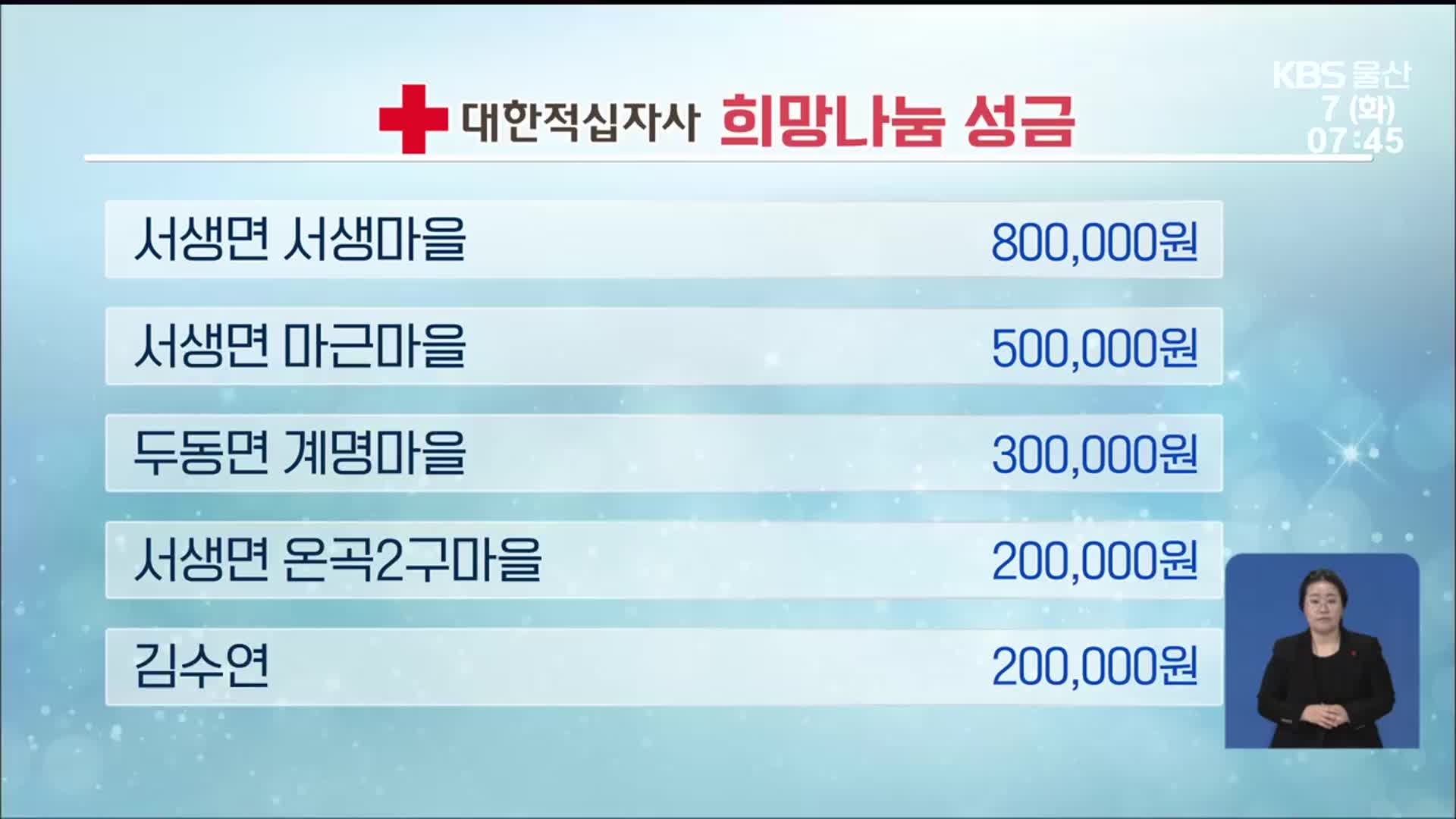 희망 2025 나눔 캠페인 이웃 돕기 성금 모금
