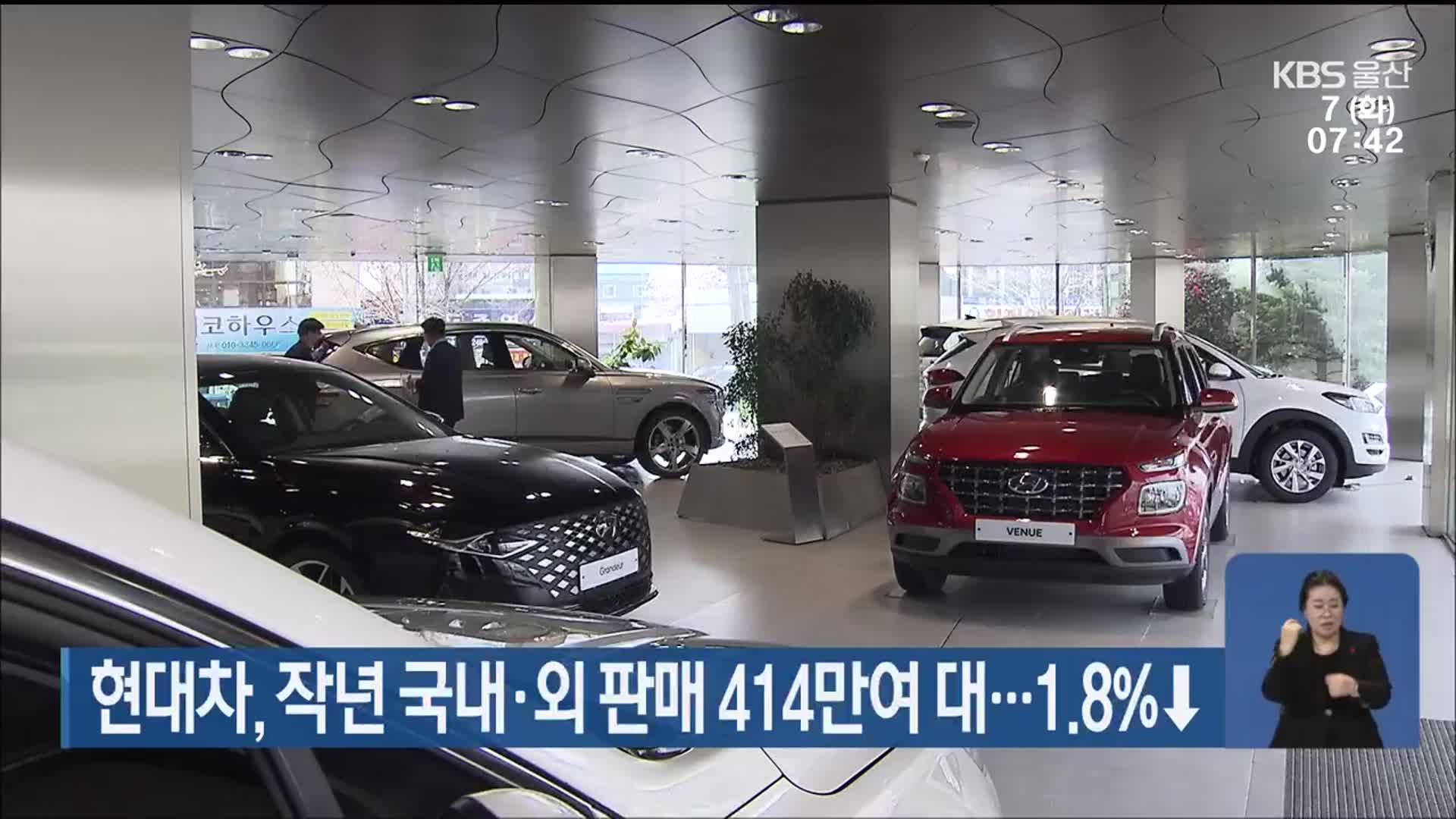 현대차, 작년 국내·외 판매 414만여 대…1.8%↓