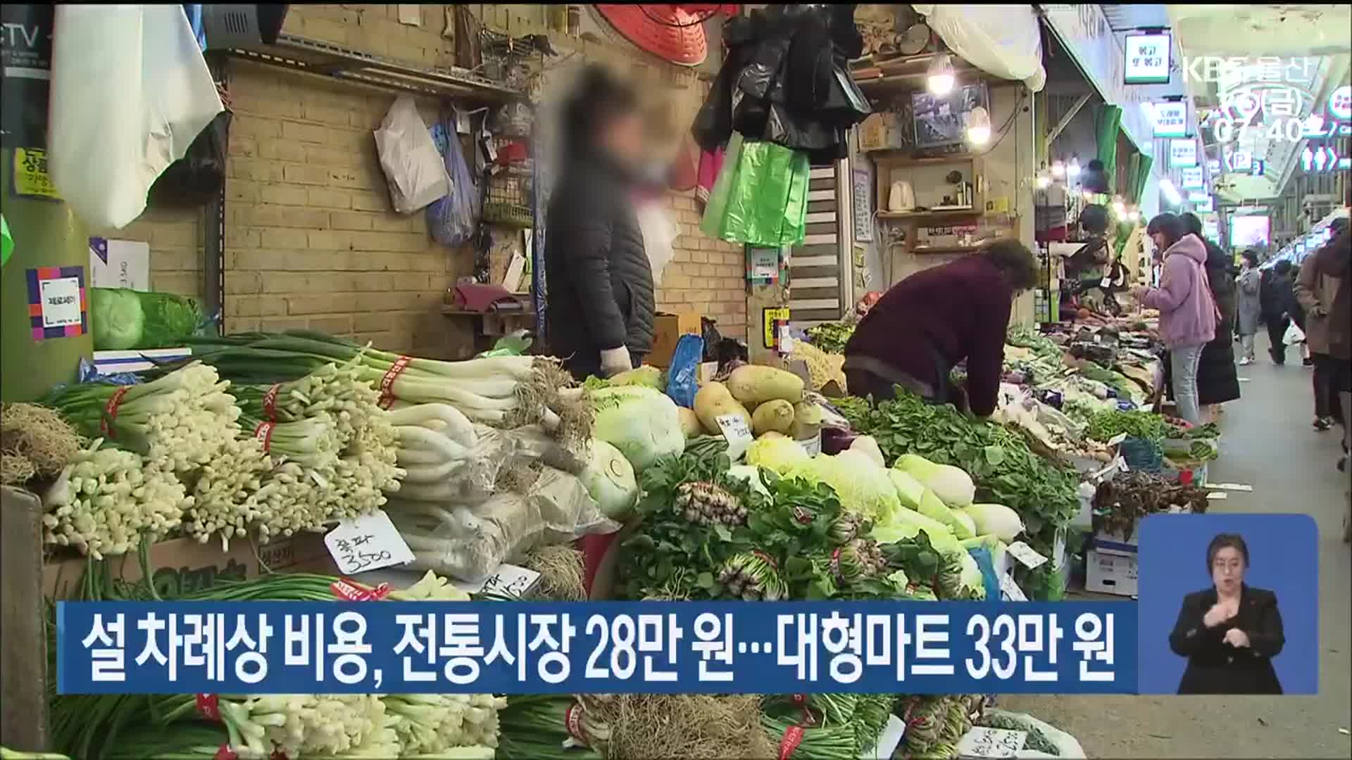 설 차례상 비용, 전통시장 28만 원…대형마트 33만 원