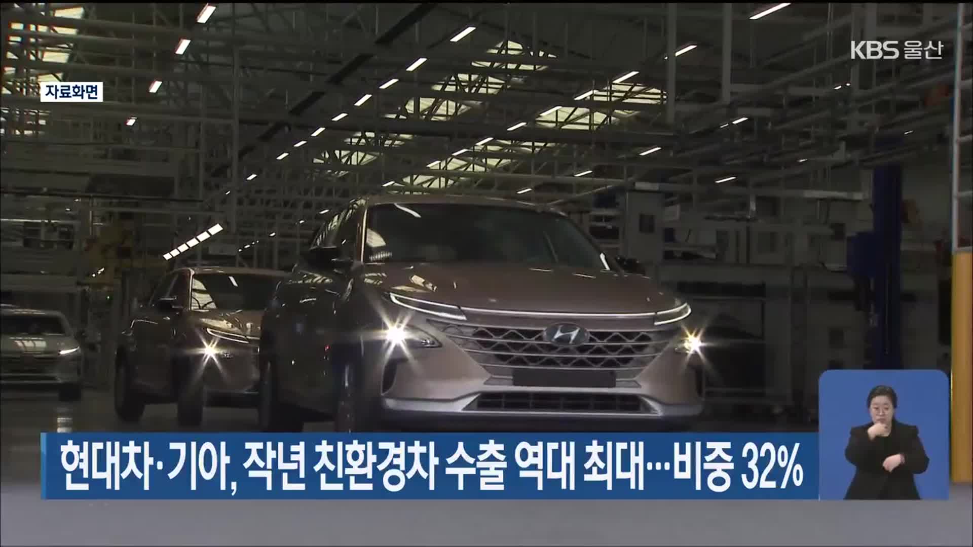 현대차·기아, 작년 친환경차 수출 역대 최대…비중 32%