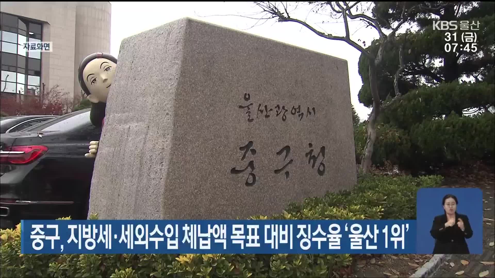 중구, 지방세·세외수입 체납액 목표 대비 징수율 ‘울산 1위’
