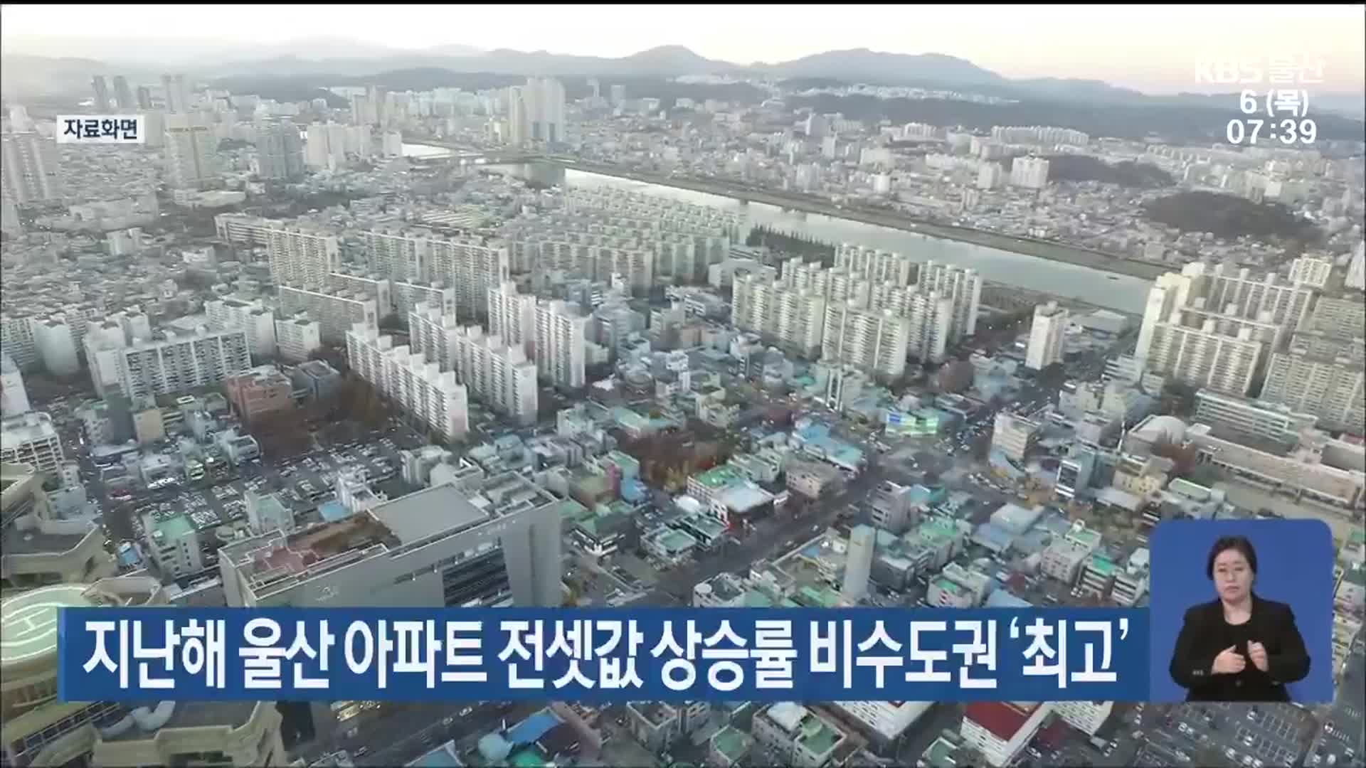 지난해 울산 아파트 전셋값 상승률 비수도권 ‘최고’