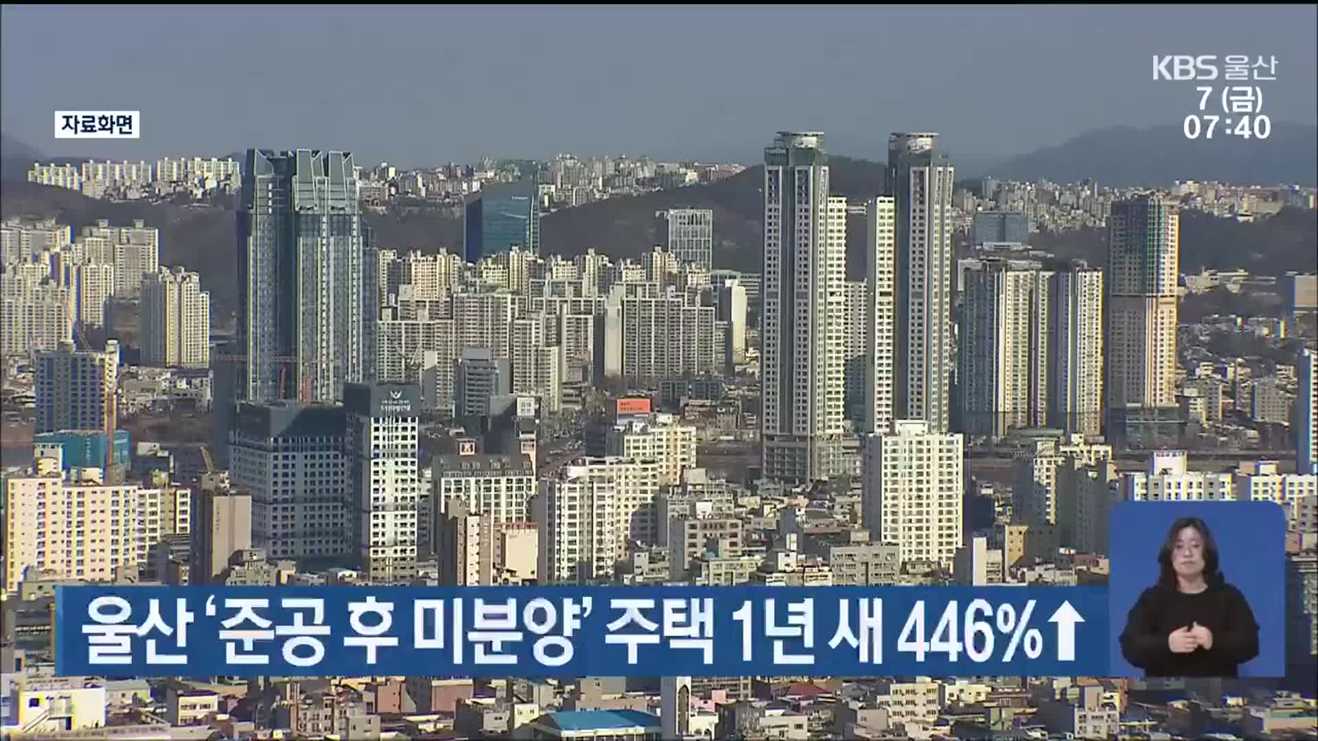 울산 ‘준공 후 미분양’ 주택 1년 새 446%↑