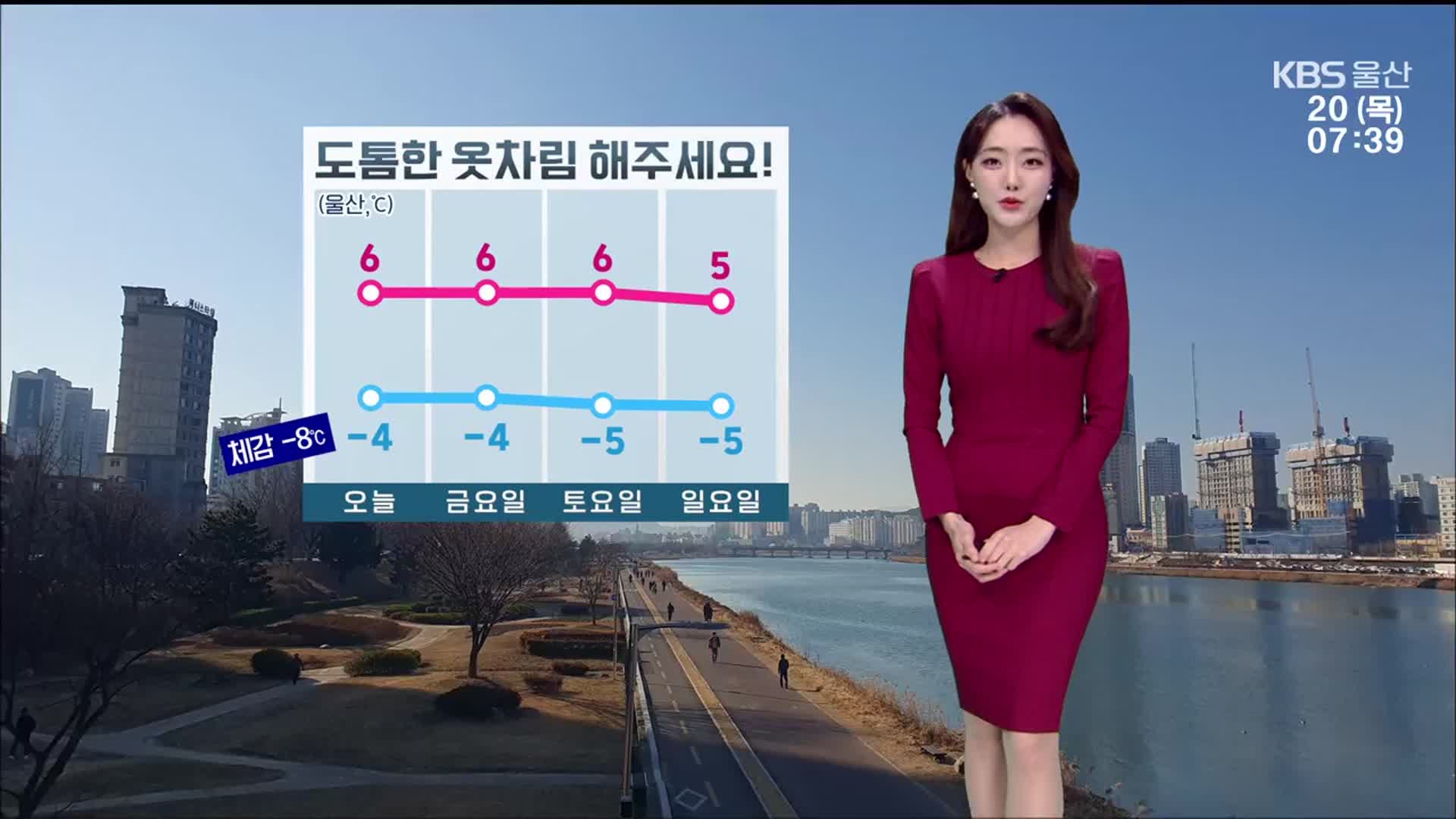 [날씨] 울산 아침 최저 영하 4도…강풍·건조경보 ‘화재 주의’