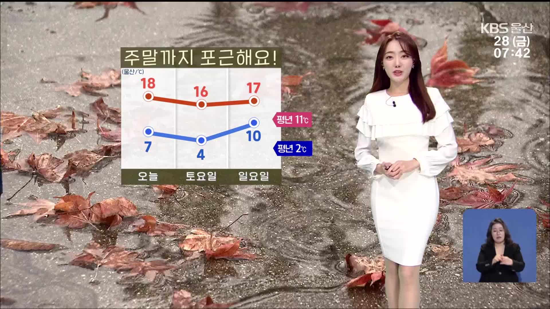 [날씨] 울산 오전까지 빗방울…한낮 18도