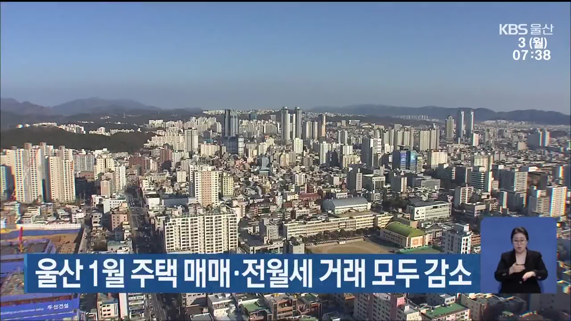 울산 1월 주택 매매·전월세 거래 모두 감소