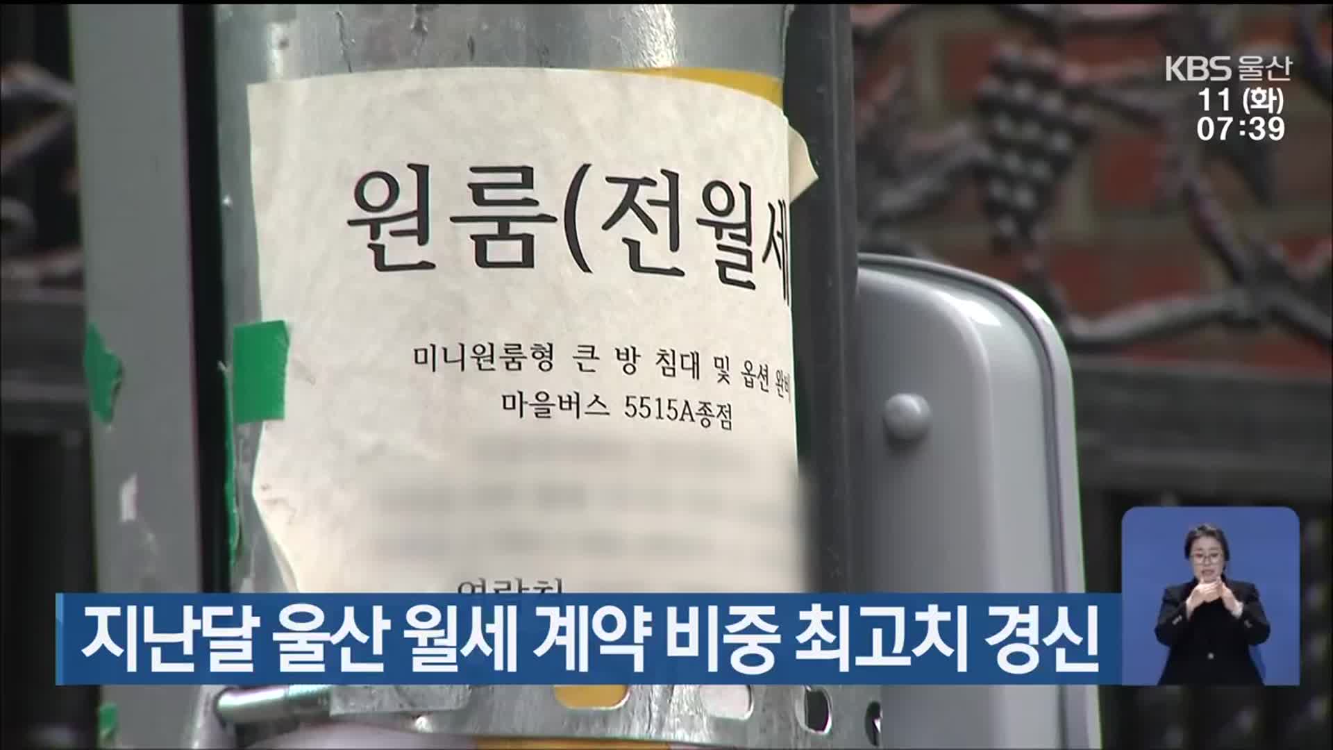 지난달 울산 월세 계약 비중 최고치 경신