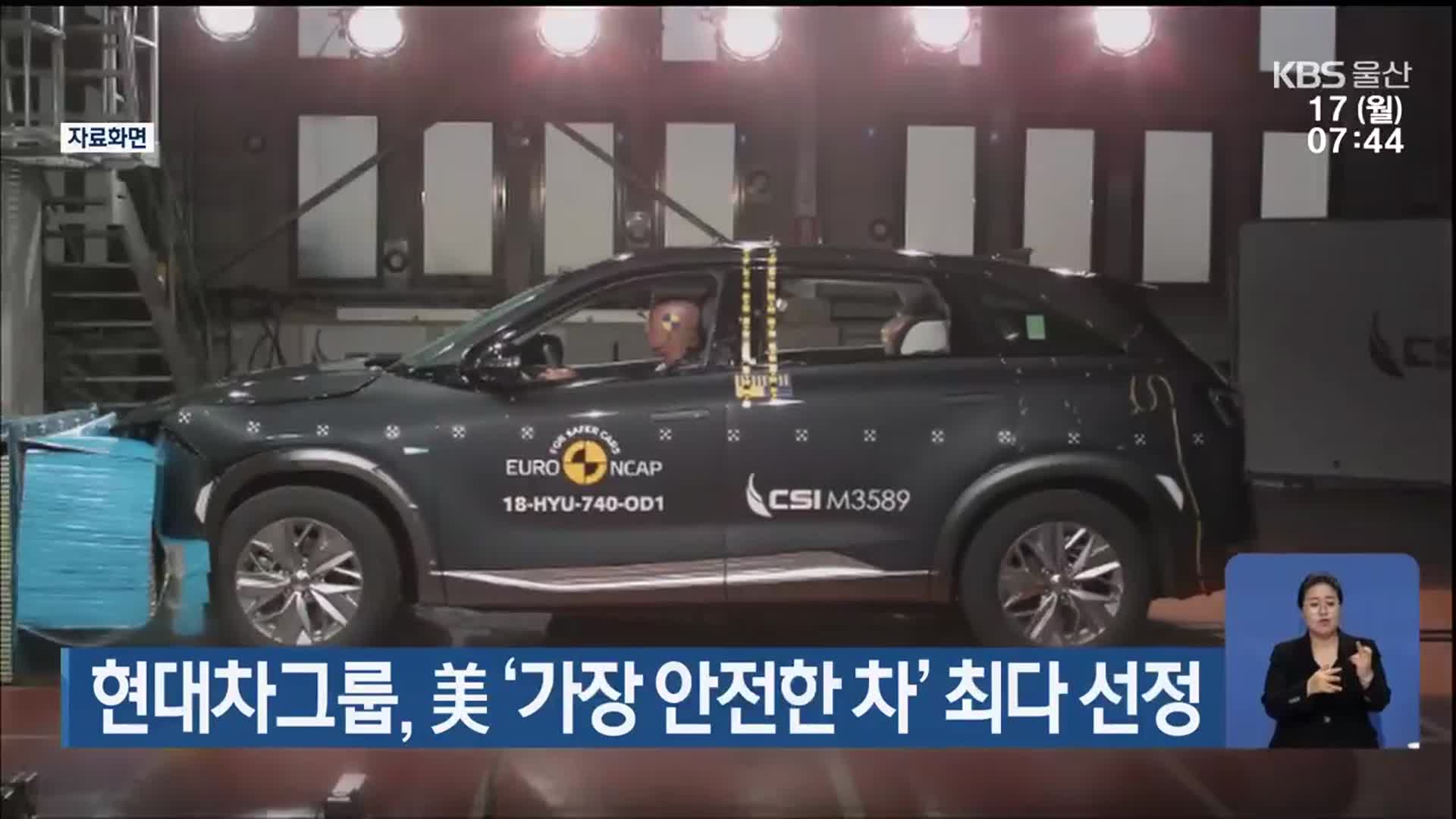 현대차그룹, 美 ‘가장 안전한 차’ 최다 선정