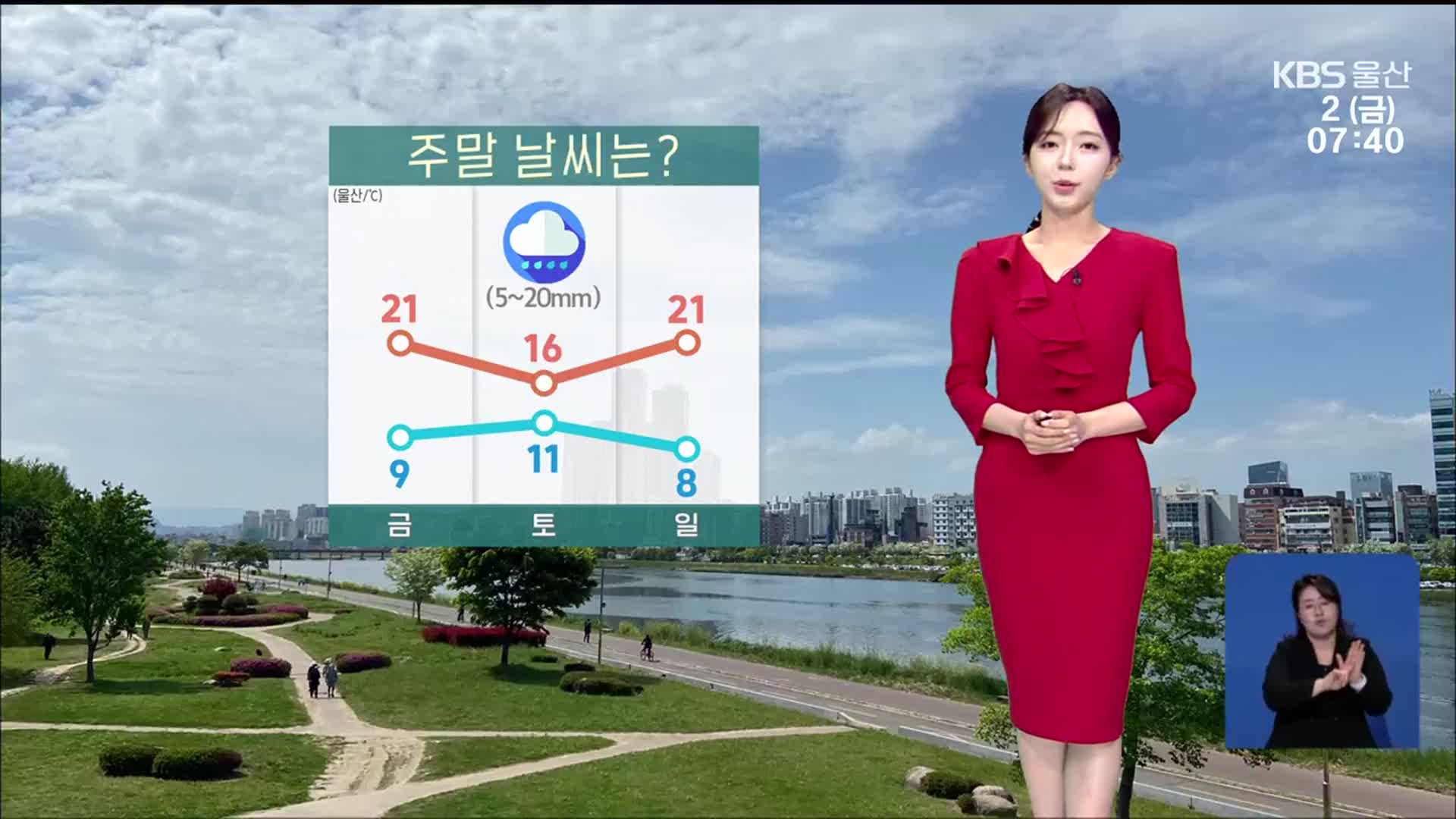 [날씨] 울산 비 그치고 맑은 하늘…아침 최저 9도 ‘쌀쌀’