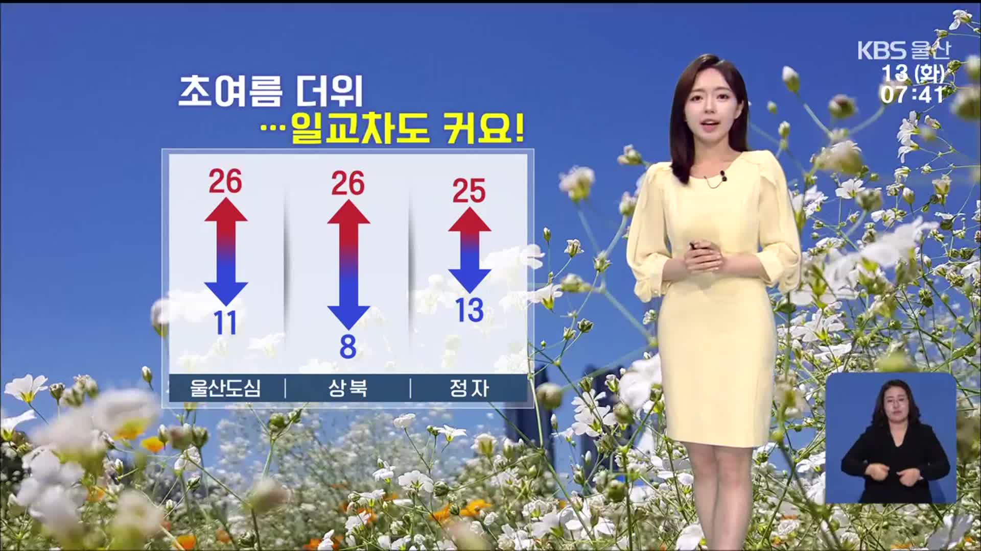 [날씨] 울산 오늘도 초여름 더위…일교차 커요!