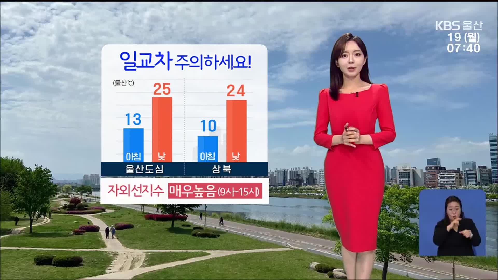 [날씨] 울산 일교차 크고 자외선 ‘매우 높음’ 주의
