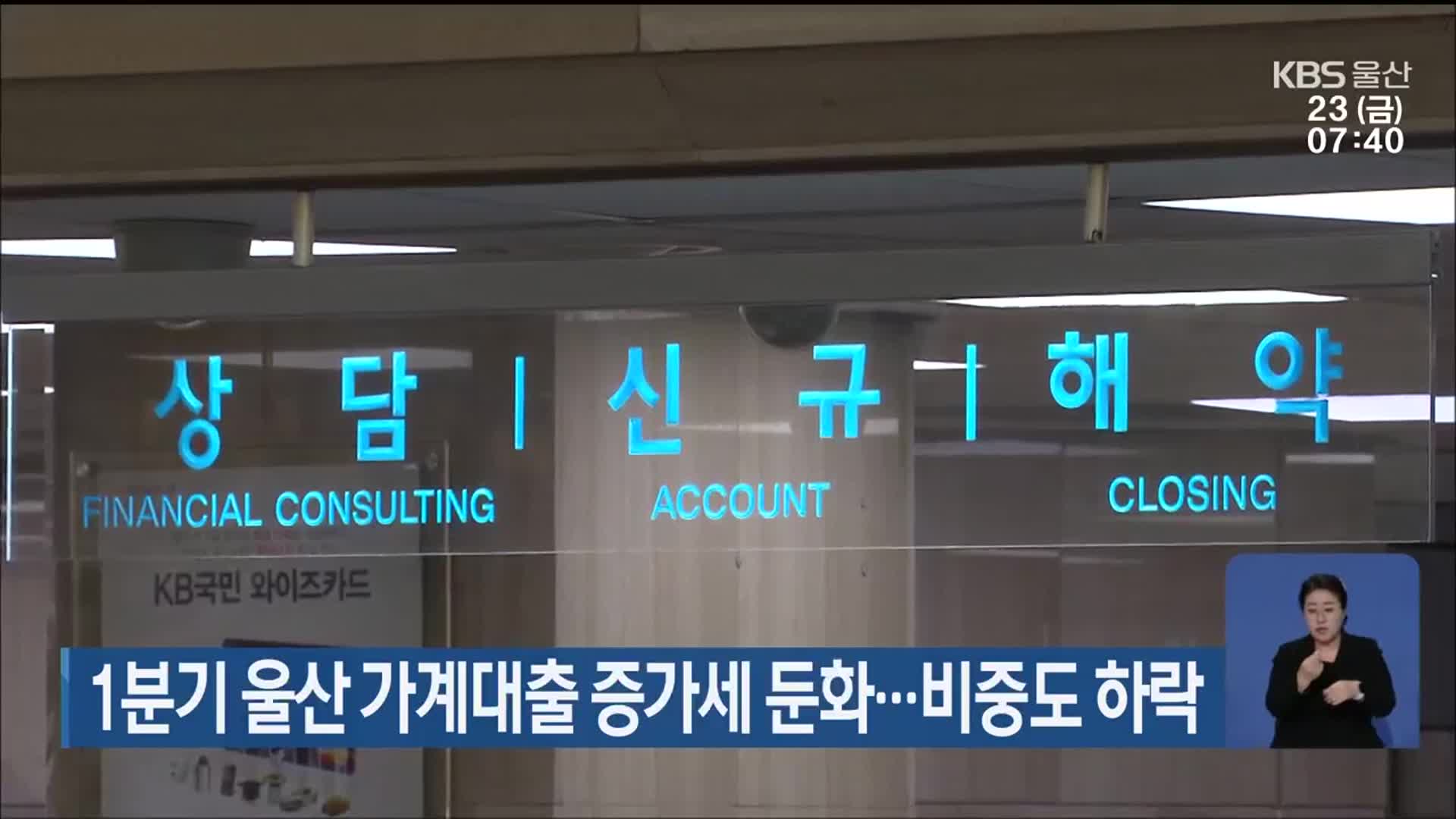 1분기 울산 가계대출 증가세 둔화…비중도 하락