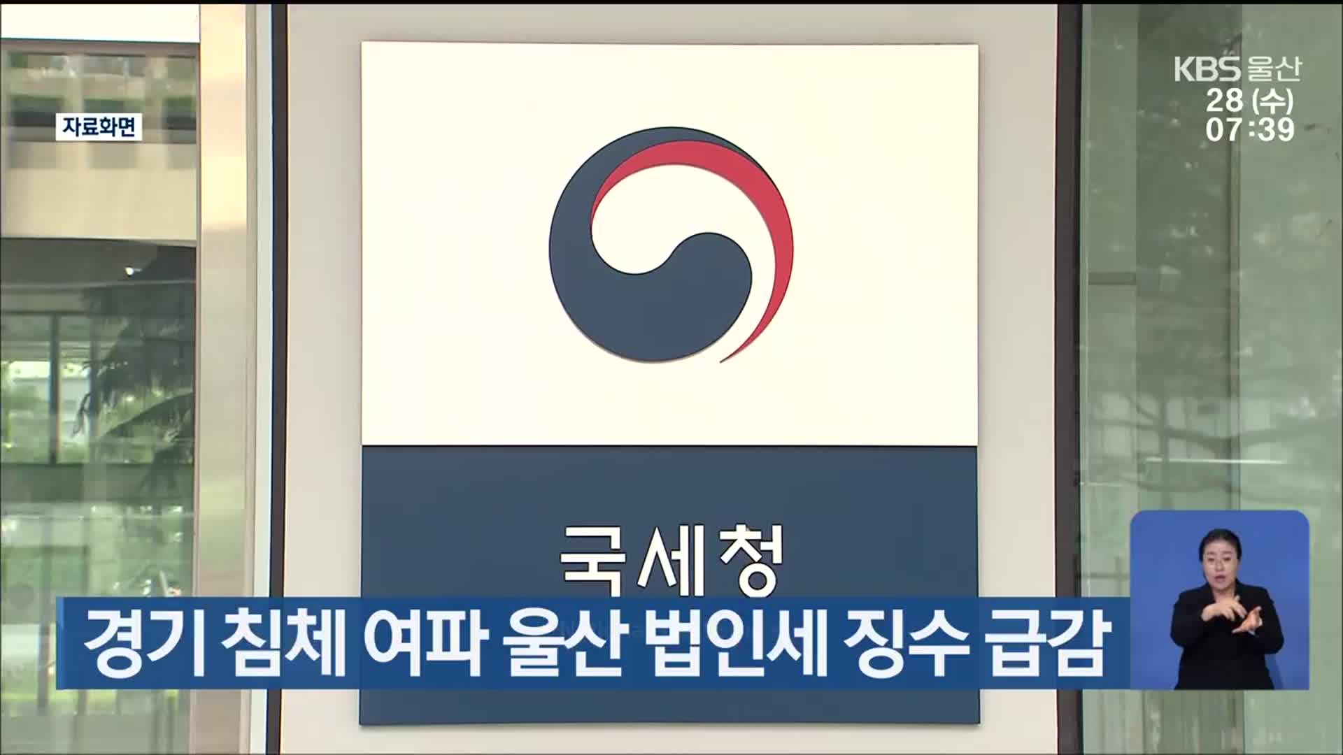 경기 침체 여파 울산 법인세 징수 급감