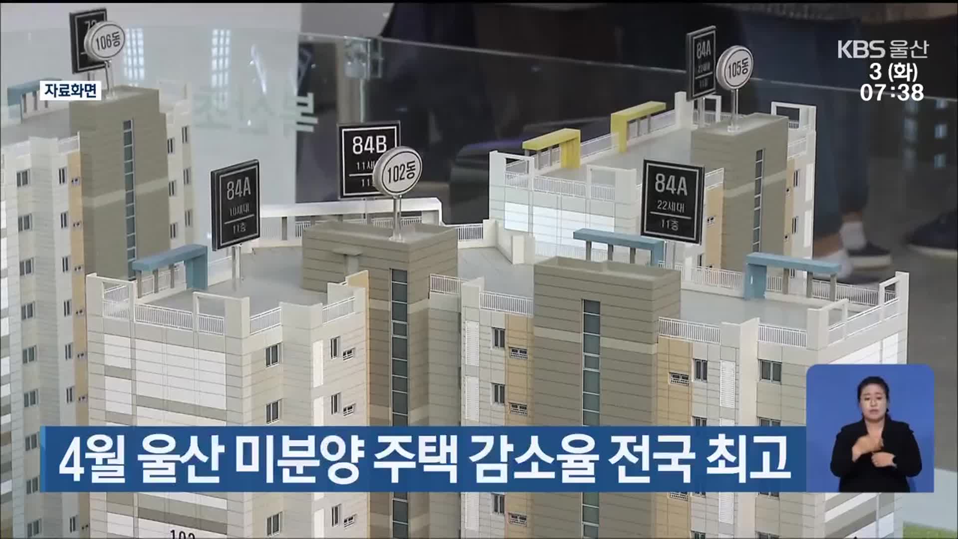 4월 울산 미분양 주택 감소율 전국 최고