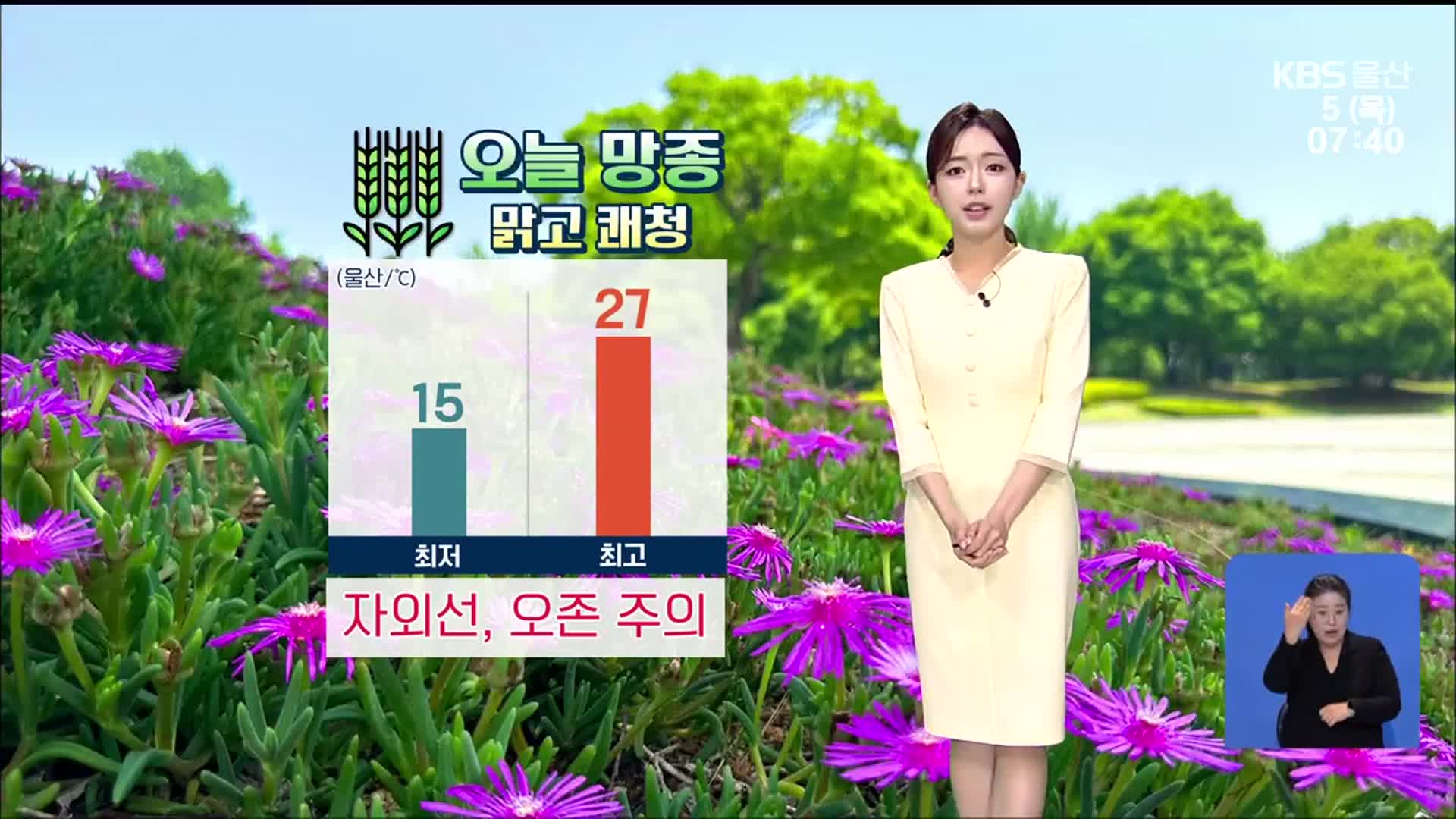 [날씨] 울산 대체로 맑고 한낮 더위, 낮 최고 27도