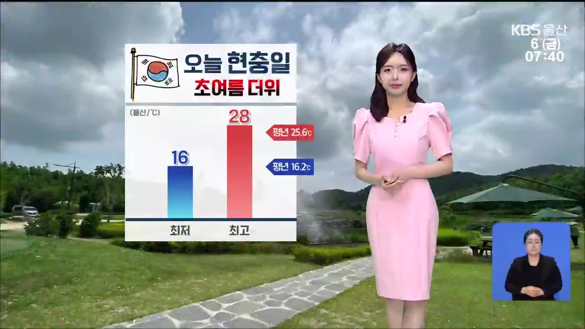 [날씨] 울산 초여름 더위 기승…낮 최고 28도