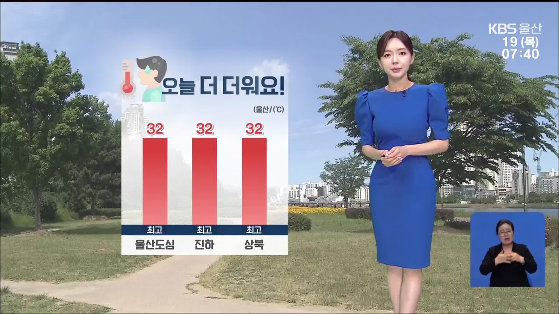 [날씨] ‘울산 낮 최고 32도’ 오늘 더 덥고 후텁지근