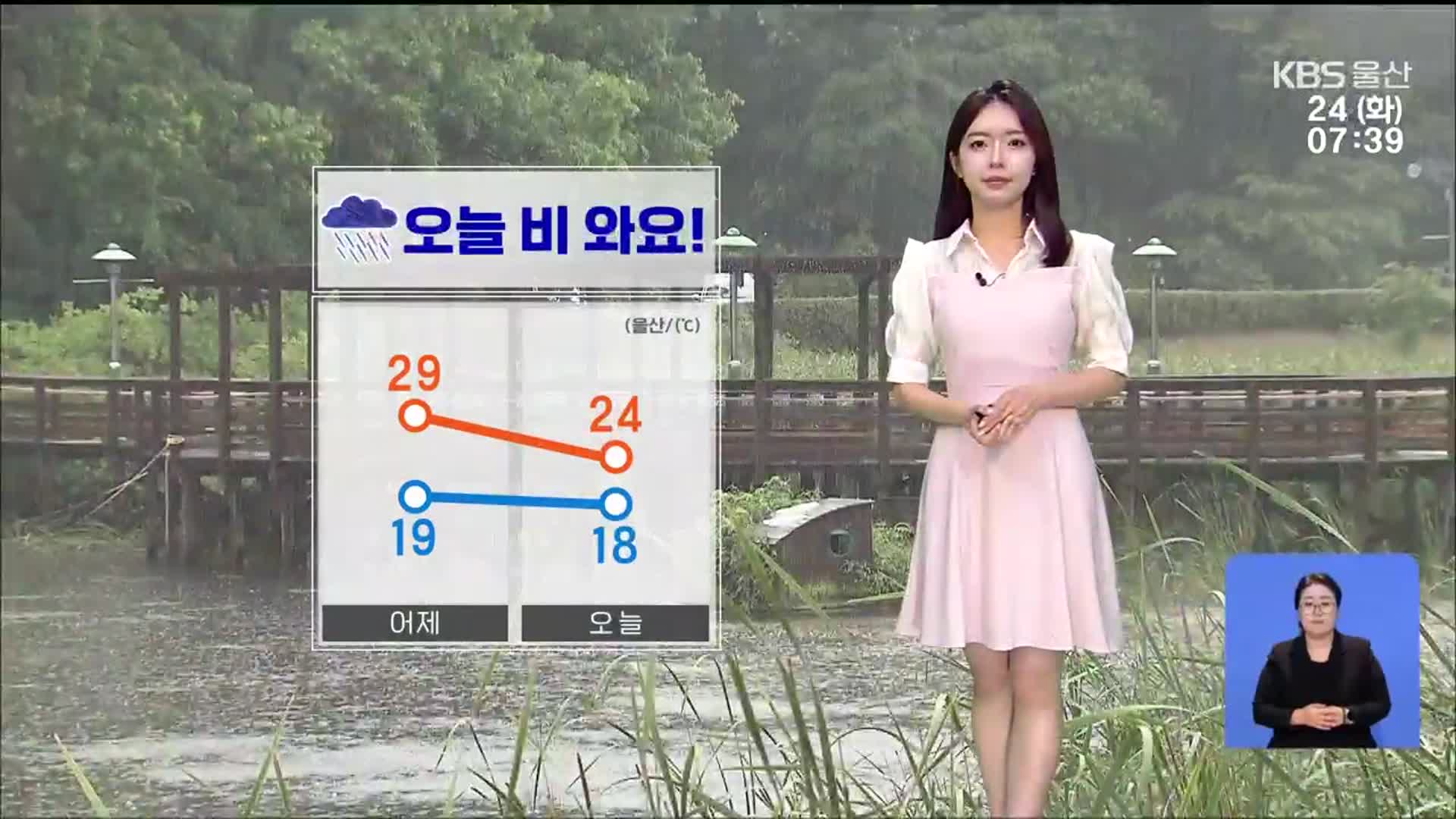 [날씨] 울산 아침부터 비, 강풍 주의…낮 최고 24도 