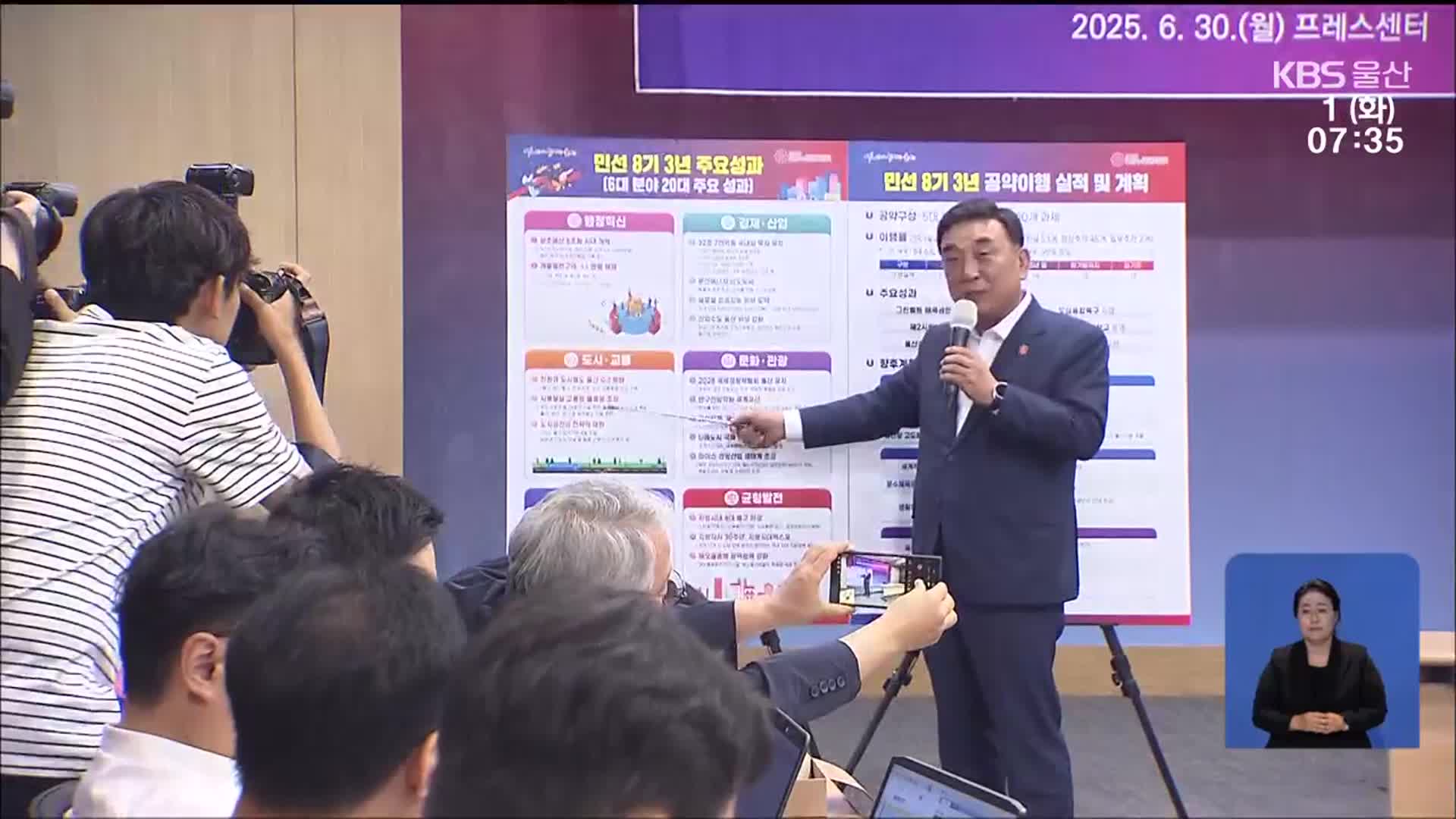 예산 5조·투자 32조…울산시 3년, 성과와 과제는?