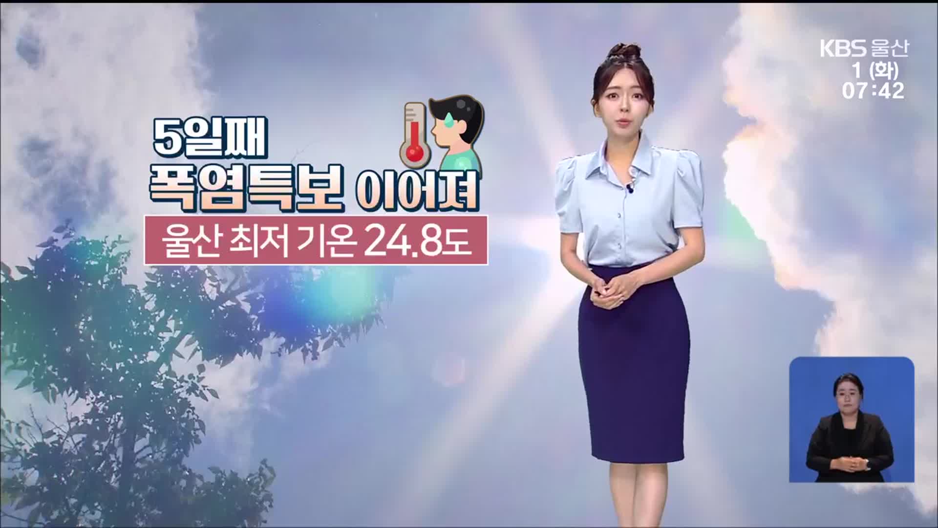 [날씨] 울산 폭염특보 이어져…자외선 지수 ‘매우 높음’