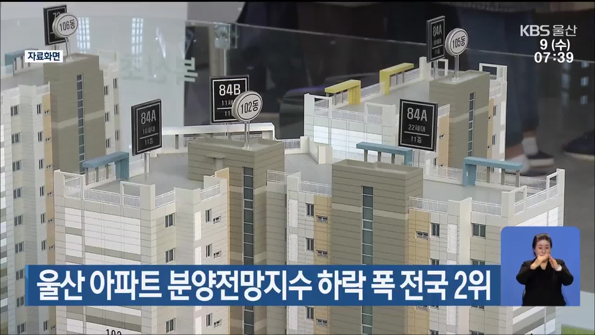 울산 아파트 분양전망지수 하락 폭 전국 2위