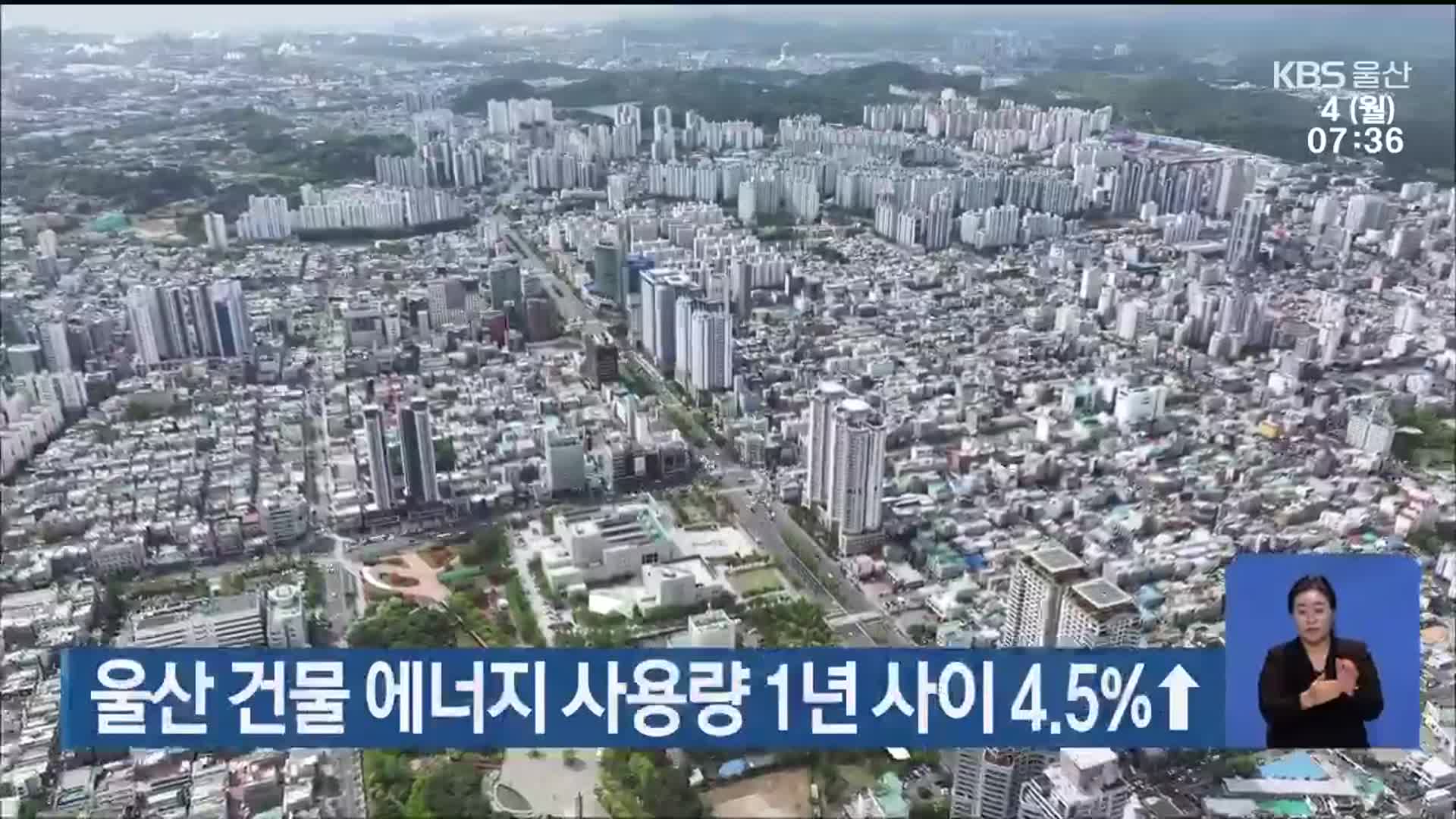 울산 건물 에너지 사용량 1년 사이 4.5%↑