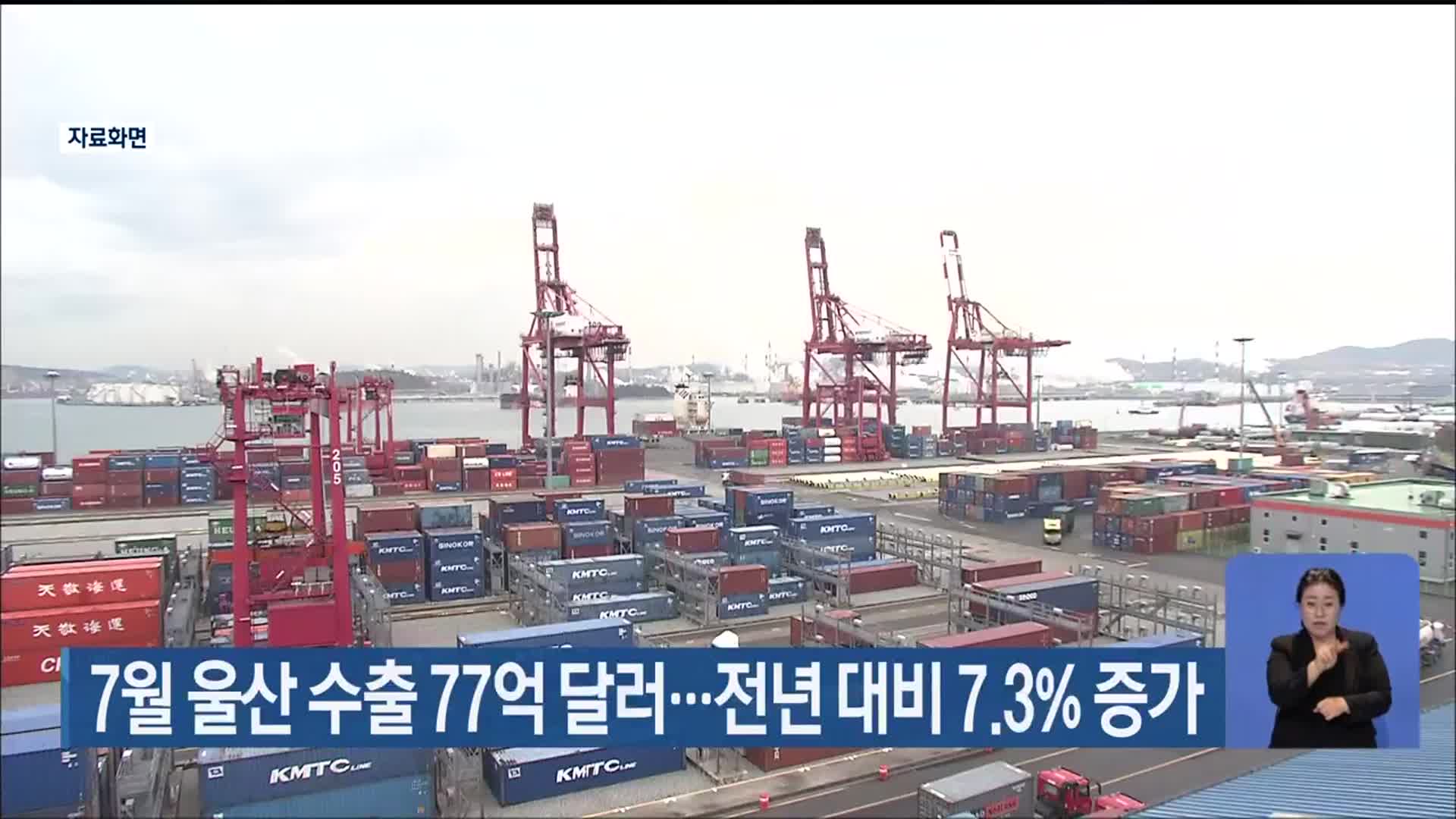 7월 울산 수출 77억 달러…전년 대비 7.3% 증가