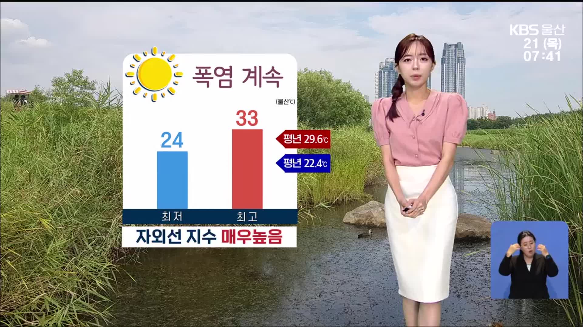 [날씨] 울산 폭염 계속 ‘낮 최고 33도’…저녁까지 5~60mm 소나기