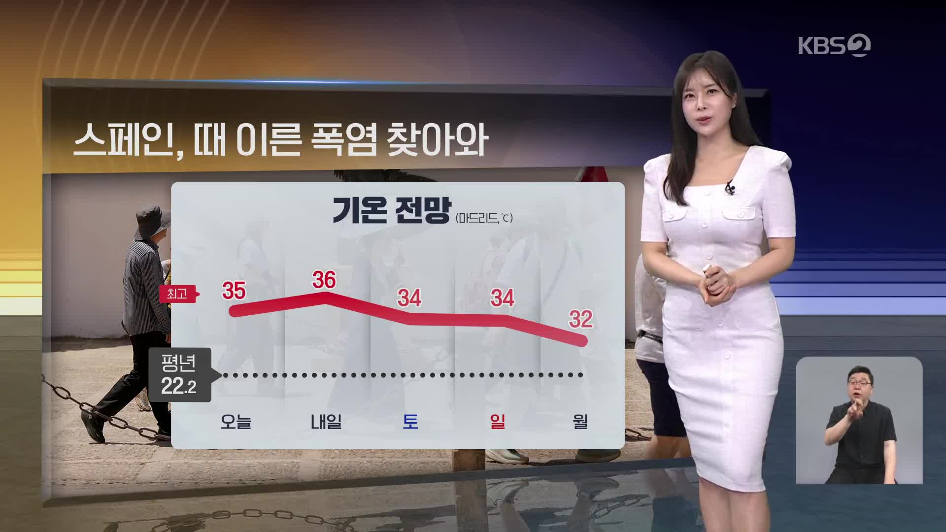 [월드24 날씨] 스페인, 때 이른 폭염 찾아와