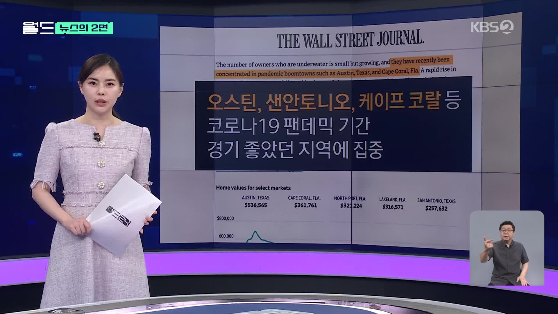 수렁에 빠진 미국 주택 소유자들…“사실상 집에 갇히는 것” [뉴스의 2면] 