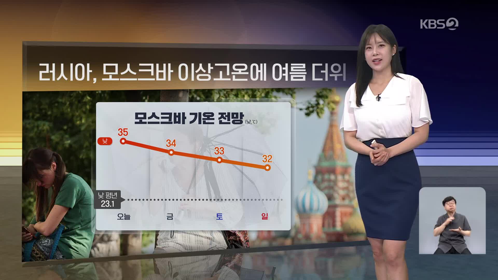 [월드24 날씨]  러시아, 모스크바 이상고온에 여름 더위