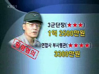 신일순 육군 대장 구속 수감 