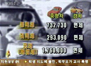 전혜진의 뉴스 인 뉴스 '경차 타고 혜택 받고' 