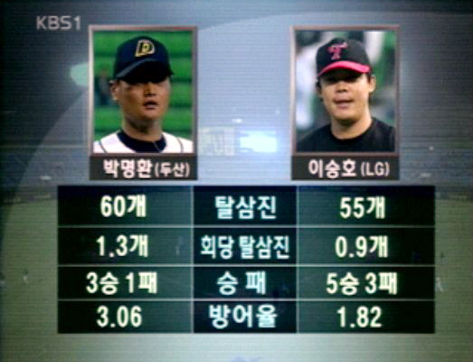 내가 최고 닥터 K 