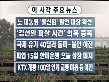 [주요뉴스]盧 대통령 '불신임' 발언 파장 확산 외 4건 