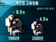 한국경제 성장 동력 이상없나 - ④고용 