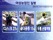 [심층취재]농촌 여성 58%가 골병 