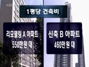 이름만 리모델링, 실상은 '편법' 재건축 