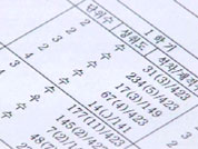 '뻥튀기' 학생부 대입 전형서도 외면 