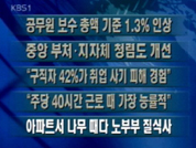 [주요 단신]공무원 보수 총액 기준 1.3% 인상 外 4건 