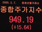 종합주가 949.19…5년 만에 최고치 