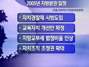 로드맵은 있고 실행은 답보 