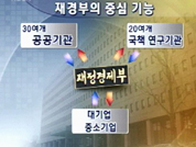 행정도시 후속 대책 난항, 재경부가 쟁점 