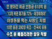 [주요 단신] '안 받아간' 예금보험금 618억 원 外 4건 