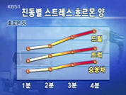 “한국인 진동에 스트레스 잘 받는다” 