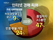 인터넷 경매 피해 급증 