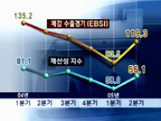 수출, 채산성 ‘바닥’ 