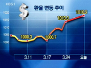 환율 바닥 쳤나? 