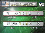 네덜란드 세계청소년 축구 전적 外 1건 